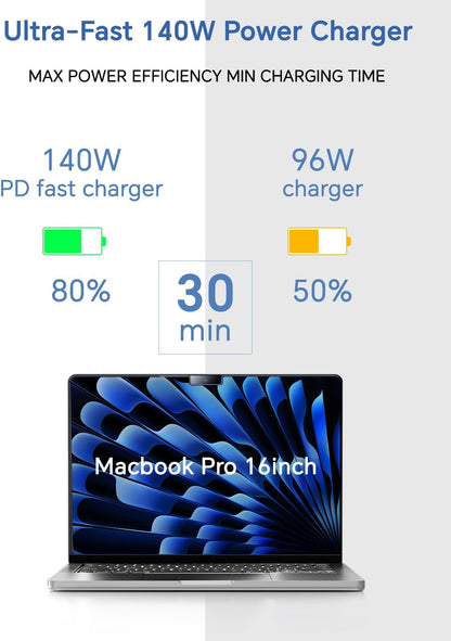 140W Charger for MacBook Pro 16 14 inch Mac Air 15 13 inch 2025 2024 2023 2022 2021 M1–M4【Original Quality】Type C Fast Charger Power Adapter & 6.6FT Type C to Magnetic 3 Cable LED Applicable 2021-2025