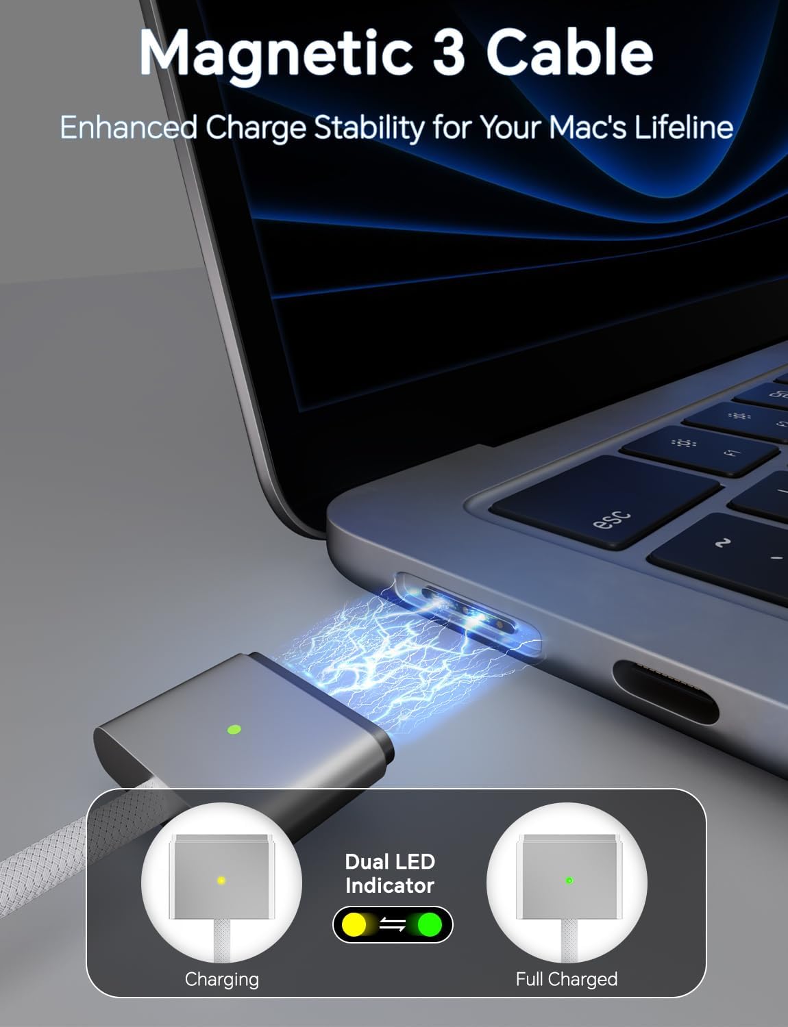 140W Charger for MacBook Pro 16 14 inch Mac Air 15 13 inch 2025 2024 2023 2022 2021 M1–M4【Original Quality】Type C Fast Charger Power Adapter & 6.6FT Type C to Magnetic 3 Cable LED Applicable 2021-2025